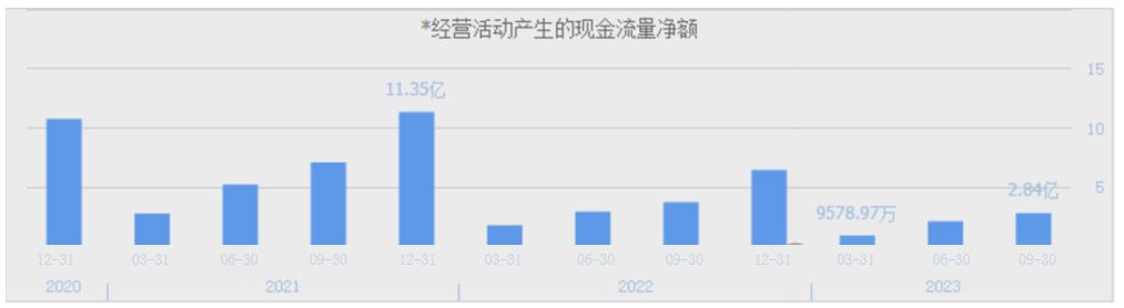 债权测评 _ 为什么了解企业偿债能力必须看“流动比率”