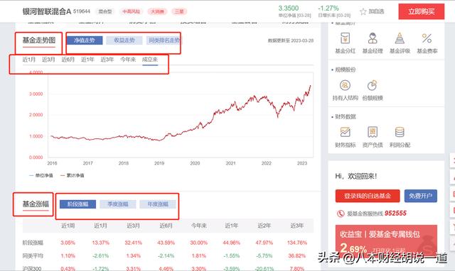 手把手教你择“基”——工具篇