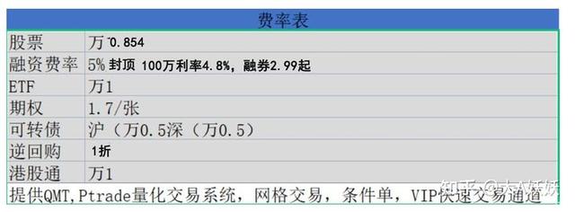 买一天享11天利息春节国债逆回购交易指南