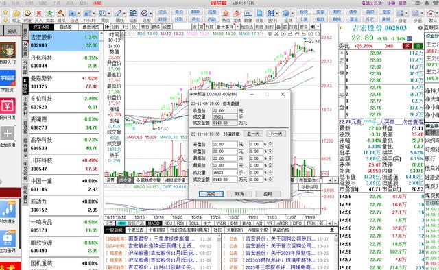 同花顺软件使用技巧简单介绍