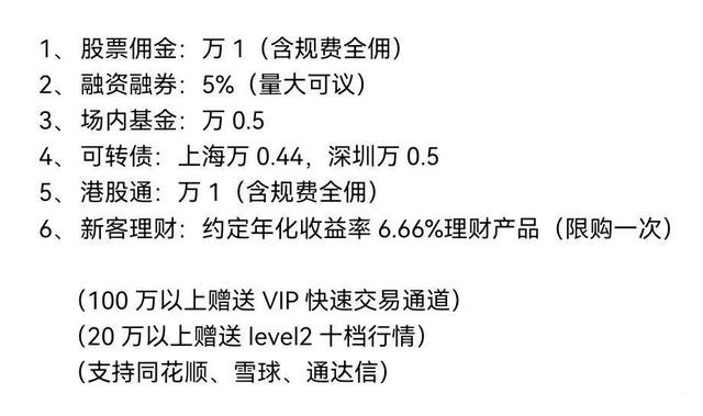 一文看懂ETF交易规则及费用！