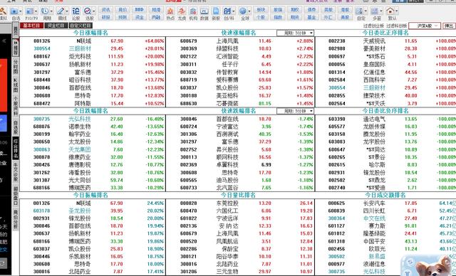 同花顺软件使用技巧简单介绍