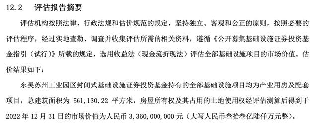 REITs：用几百块就能买房、收租和买地？