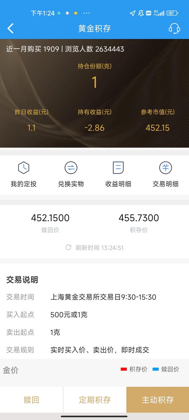 银行买金小窍门分享，果然理财是一门学问