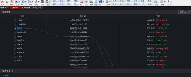 同花顺软件使用技巧简单介绍