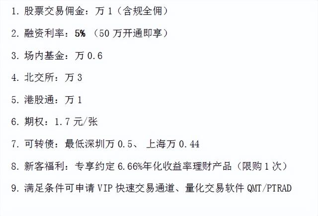 融资融券开通详细攻略