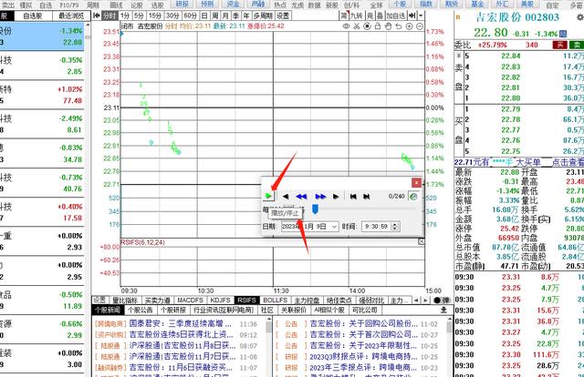 同花顺软件使用技巧简单介绍