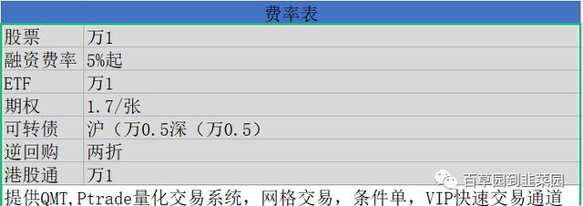 可转债的交易规则