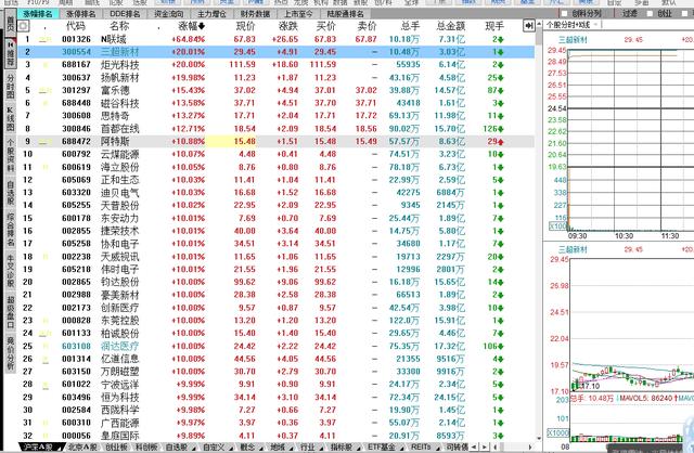 同花顺软件使用技巧简单介绍