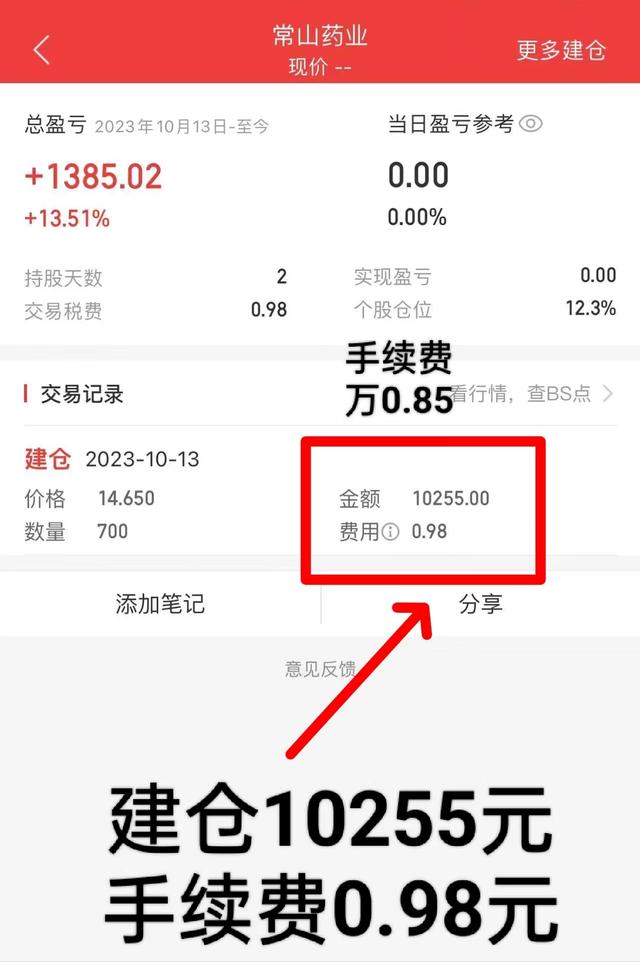 股票手续费万一免五，交易一万元能省下多少费用？